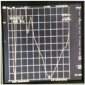 Dual Band Amateur Radio Antenna HYS-771N