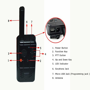 Coloful Mini Kids Walkie Talkie TC-MN01