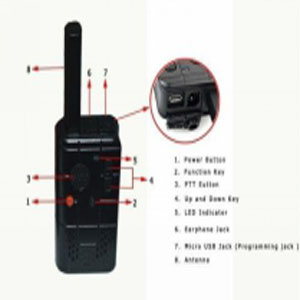 Mini Kids Walkie Talkie TC-MN01