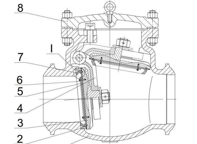 the-invention-of-dual-plate-check-valve.jpg