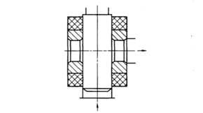 Cylindrical sealing