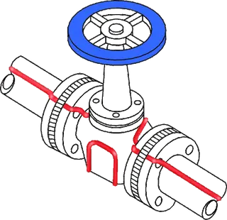 Globe Valve Should Be Sensitive to the Effects of Resistance