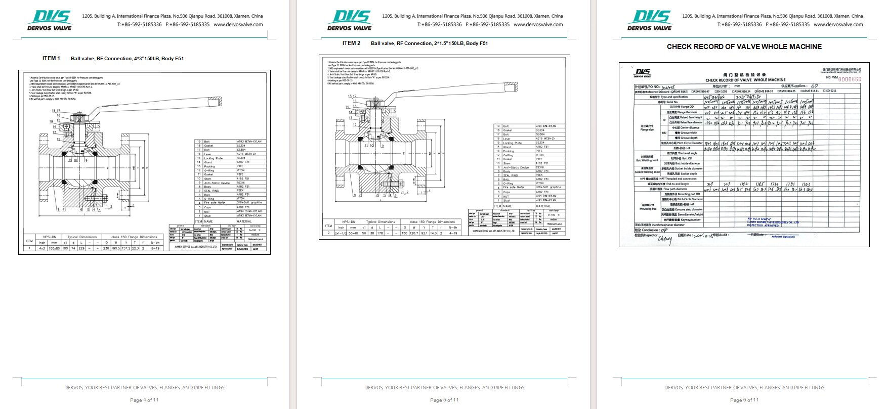 Inspection Report