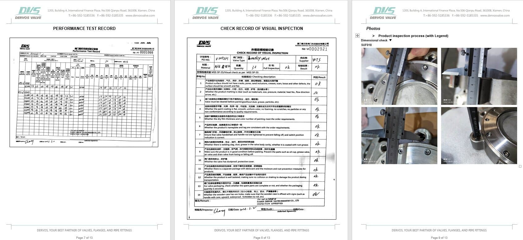 Inspection Report