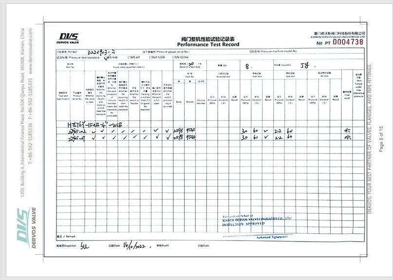 Inspection Report