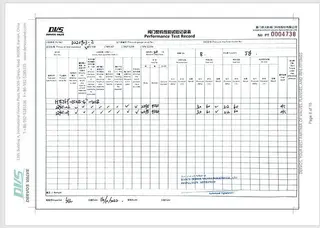 Inspection Report
