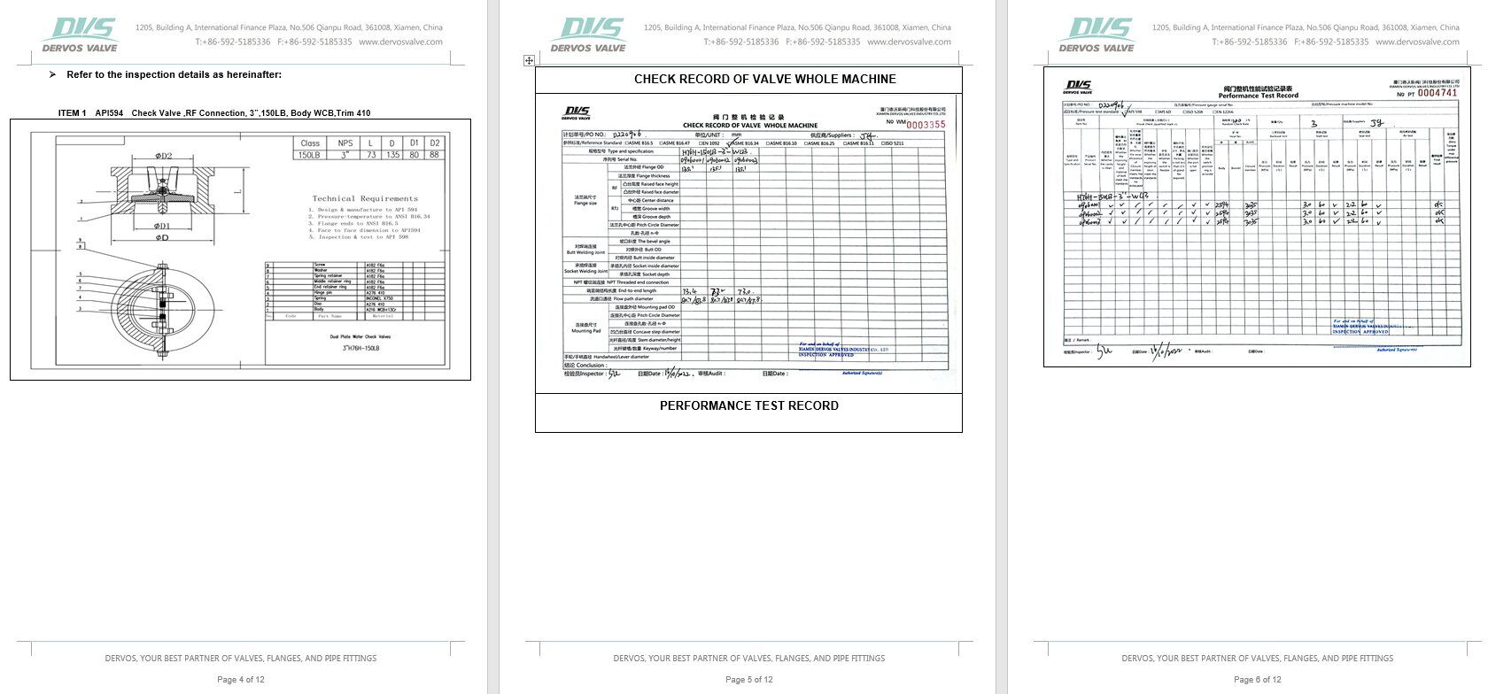 Inspection Report
