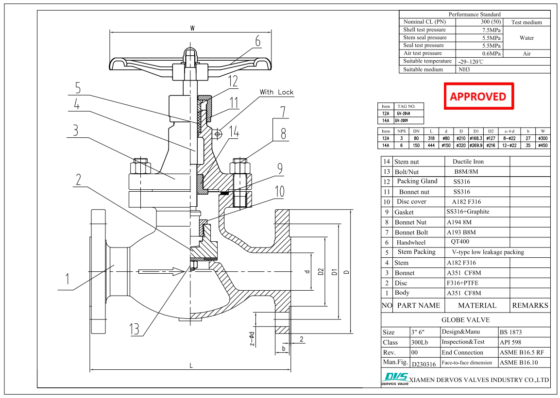 Technical Drawing for Globe Valve