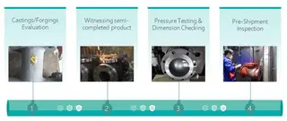 API 600 OS&Y Gate Valve, WCB, 2 Inch, Class 150, Handwheel, RF-QC