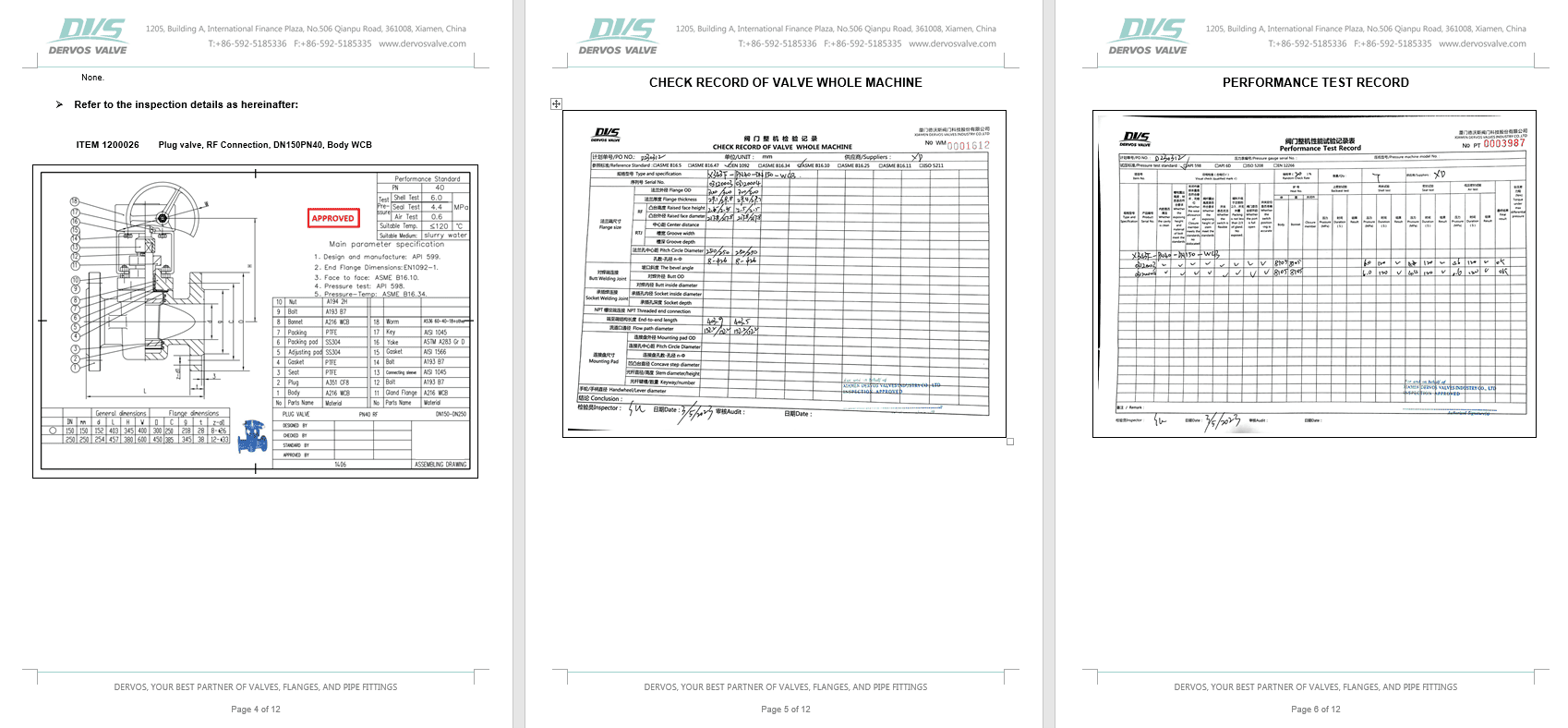 Inspection Report