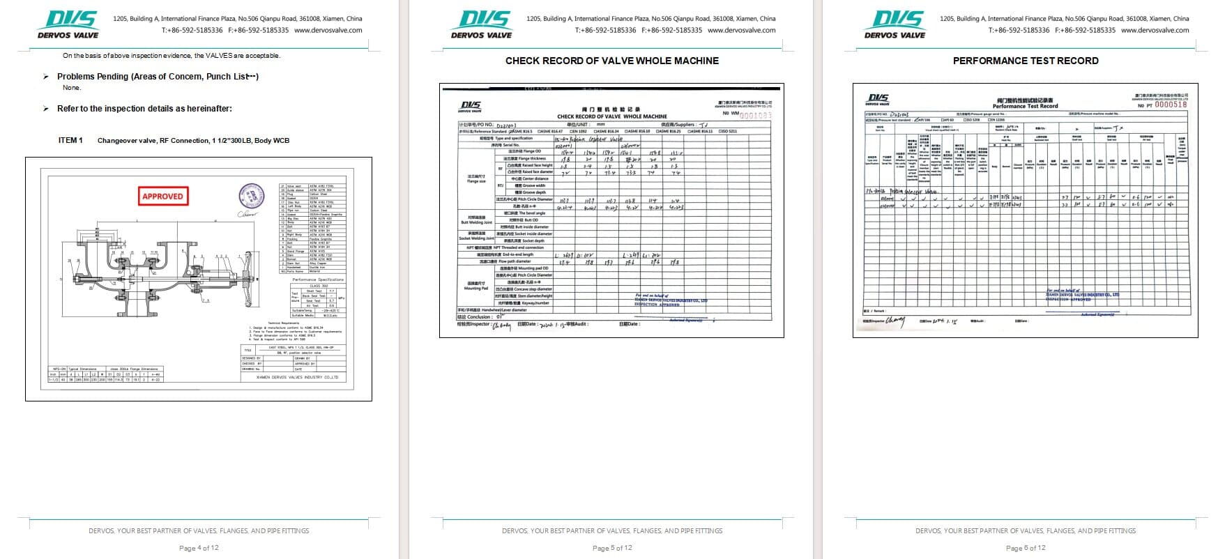 Inspection Report for Change Over Valve