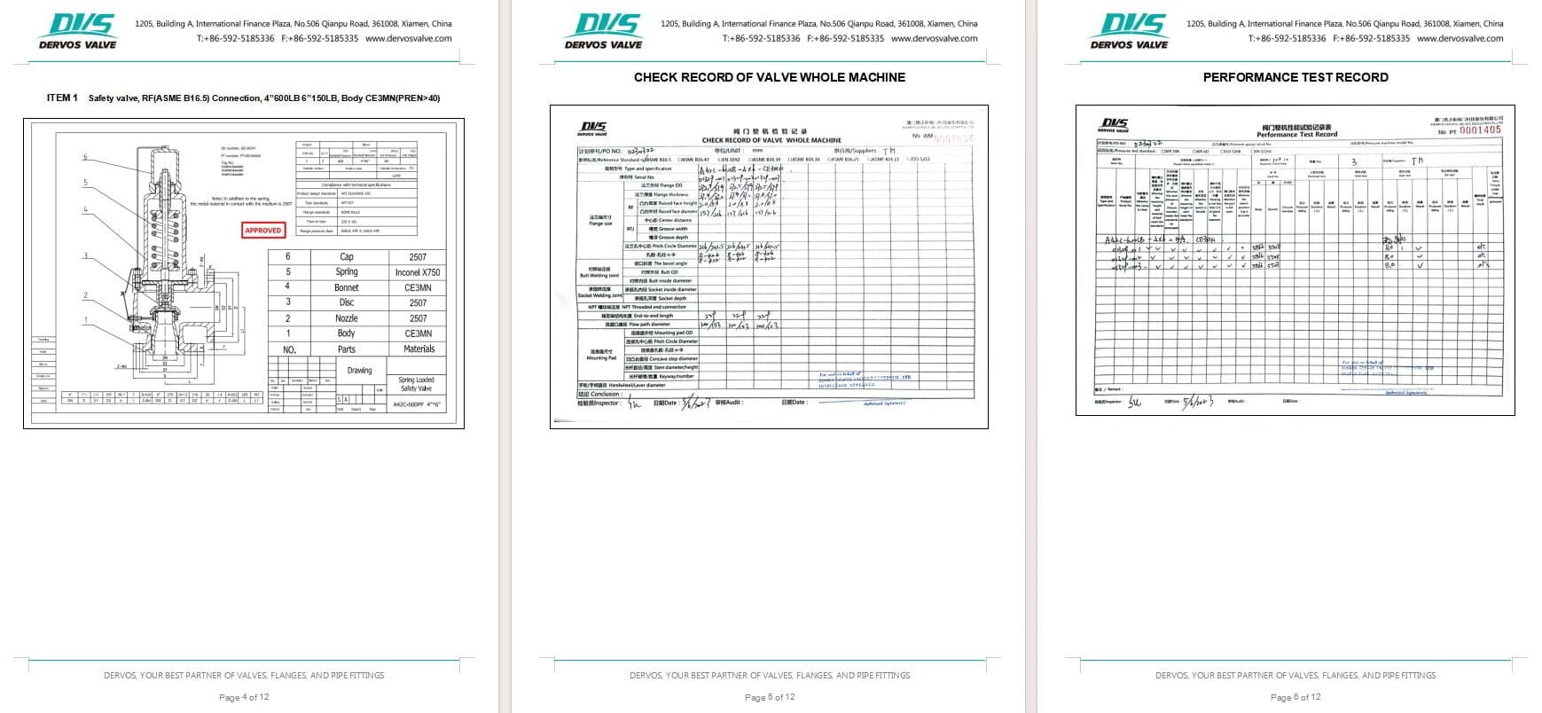 Inspection Report