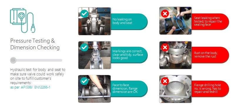 Kelly Inspection after Valve Assembly