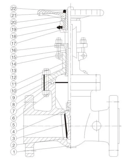 ​What's the difference between a gate valve and a globe valve?
