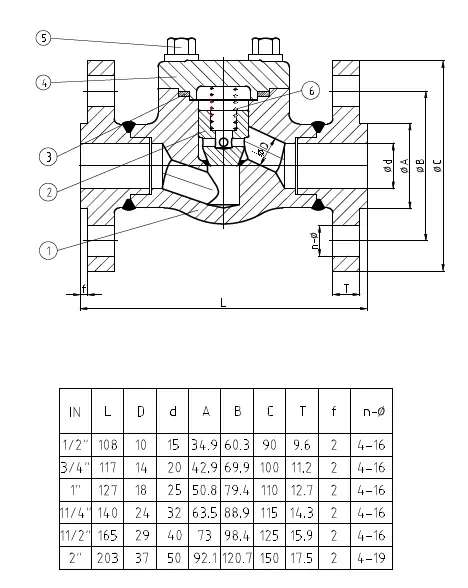 Forged Steel Lift Check Valve, ASTM A182 F316, Class 150, RF