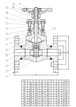 Forged Stainless Steel Gate Valve, PN25, F316, RF, DN10-DN100