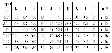 Forged Full Port Globe Valve, ASTM A105, 1/2-2 Inch, 150 LB