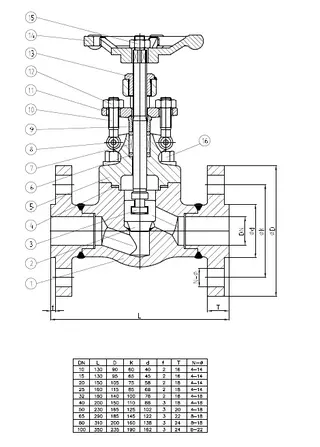 Forged Steel OS&Y Globe Valve, Carbon Steel, ASTM A105N, RF