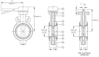 Cast Steel Wafer Type Butterfly Valve, 2 Inch, Class 300 LB, Lever