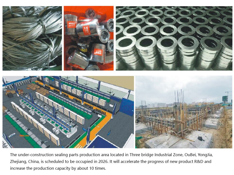 Sealing Element Products and Factory to be Put into Production