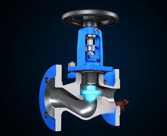 DIN Bellows Sealed Globe Valve
