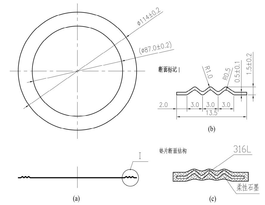 Composite Gasket Size and Structure (Graphite Thickness d=0.6mm)