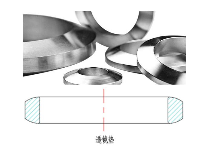 An Introduction to Metal Lens Gaskets