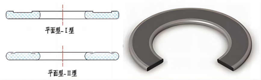 Flat Metal Jacketed Gaskets