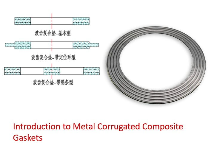 Introduction to Metal Corrugated Composite Gaskets