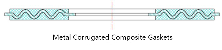 Metal Corrugated Composite Gaskets