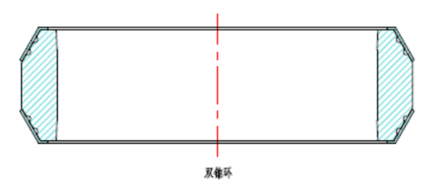 Metal Double-Cone Ring Gasket Design Metal Double-Cone Ring Gasket Design