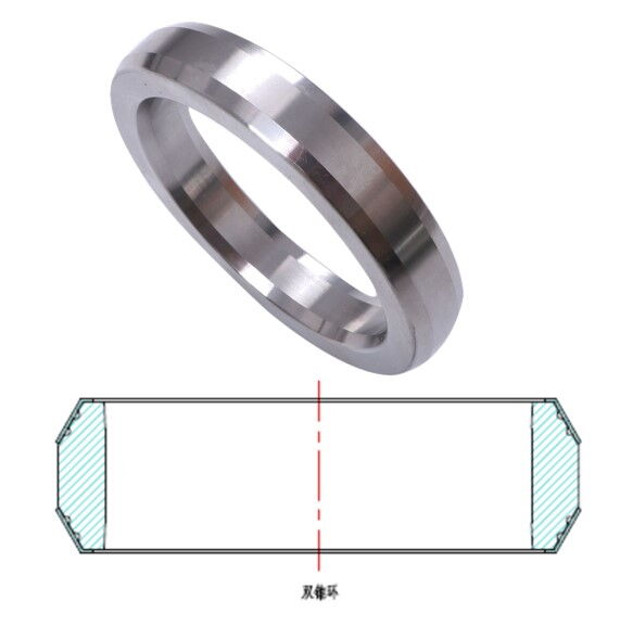 Metal Double-Cone Ring Gaskets in Industrial Sealing