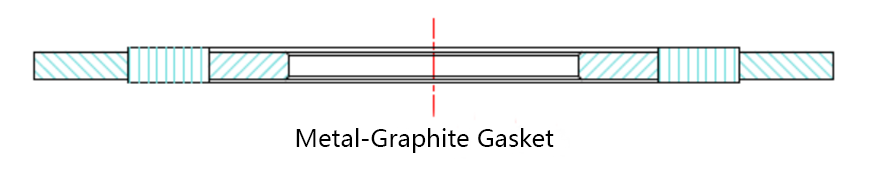 Metal-Graphite Gasket