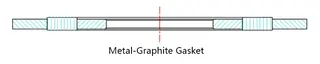 Metal-Graphite Gasket