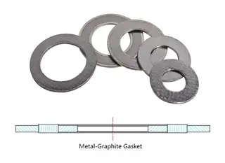 Metal-to-Metal Sealing and Metal-Graphite Gasket Advantages