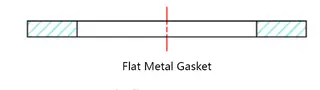Flat Metal Gaskets