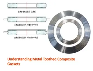 Understanding Metal Toothed Composite Gaskets