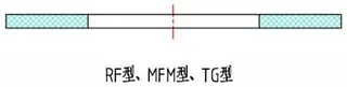 RF, MFM, TG Flange Face