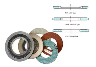 Classification of Non-Metallic Gaskets Based on Material & Properties