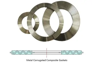 Characteristics and Application value of Metal Corrugated Composite Gaskets
