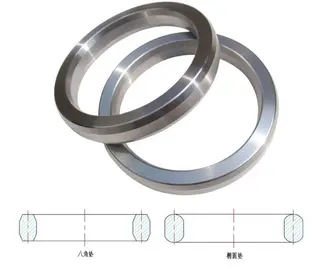 Metallic Ring Gaskets: Structure, Performance and Application