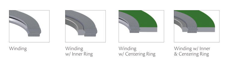 Types of Spiral Wound Gaskets