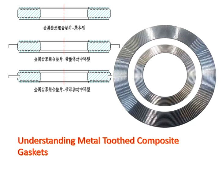 Understanding Metal Toothed Composite Gaskets