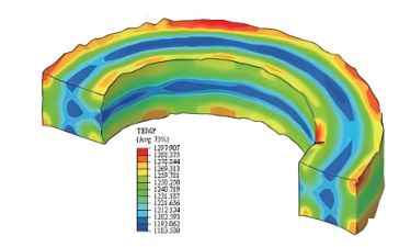 API 622 Valve Packing Component Analysis
