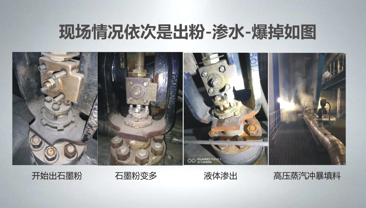 High-temperature Control Valve Failure Process