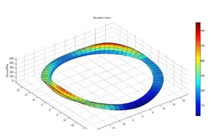 API 622 Valve Packing Deformation Analysis