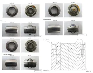 Packing Ring Performance Test Report