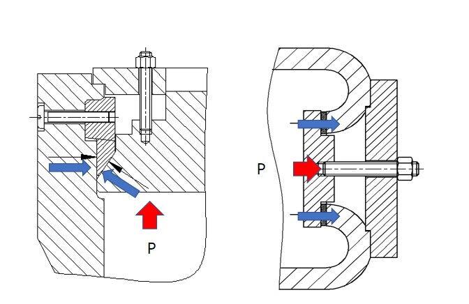 Drawing of Self-Acting Sealing Principle
