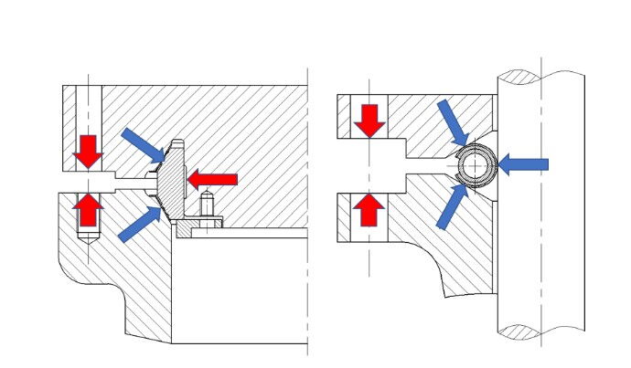 Inclined Sealing