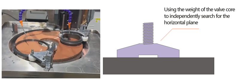 Mechanical Lapping of Valve Seat Ring